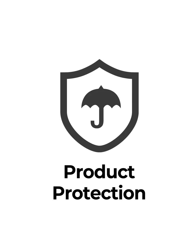 Premium Product Protection Plan 1