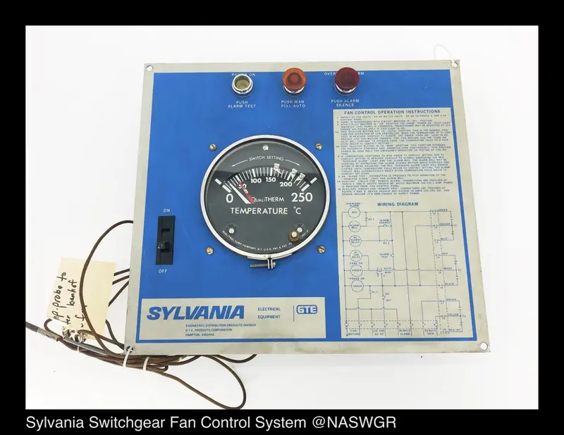 Sylvania Switchgear Fan Control Panel System 1